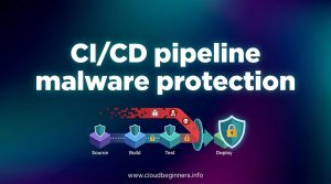 CICD pipeline malware protection