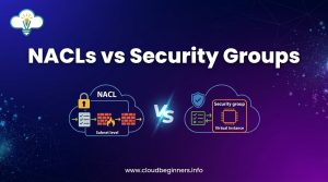 NACLs vs Security Groups