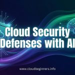 Cloud Security Defenses with AI