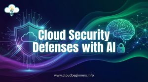Cloud Security Defenses with AI