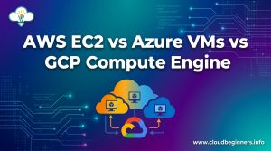 AWS EC2 vs Azure VMs vs GCP Compute Engine