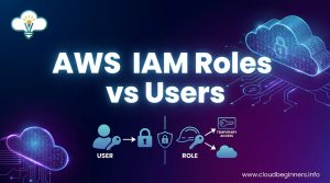 AWS IAM Roles vs Users