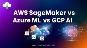 AWS SageMaker vs Azure ML vs GCP AI