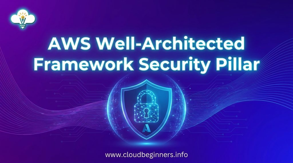 AWS Well-Architected Framework Security Pillar