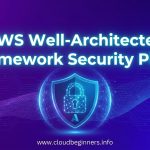 AWS Well-Architected Framework Security Pillar