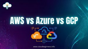 AWS vs Azure vs GCP