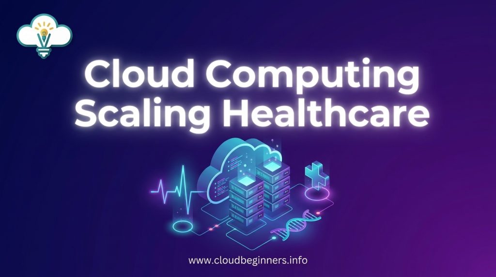 Cloud Computing Scaling Healthcare