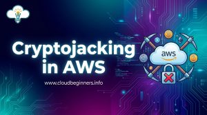 Cryptojacking in AWS