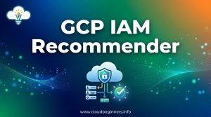 GCP IAM Recommender