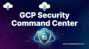 GCP Security Command Center