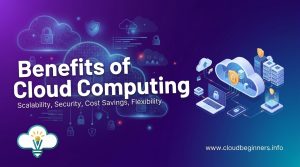 benefits of cloud computing