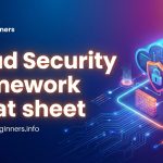 cloud security framework cheat sheet