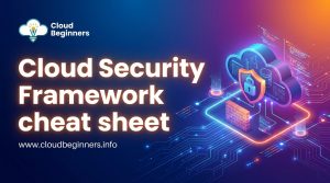 cloud security framework cheat sheet
