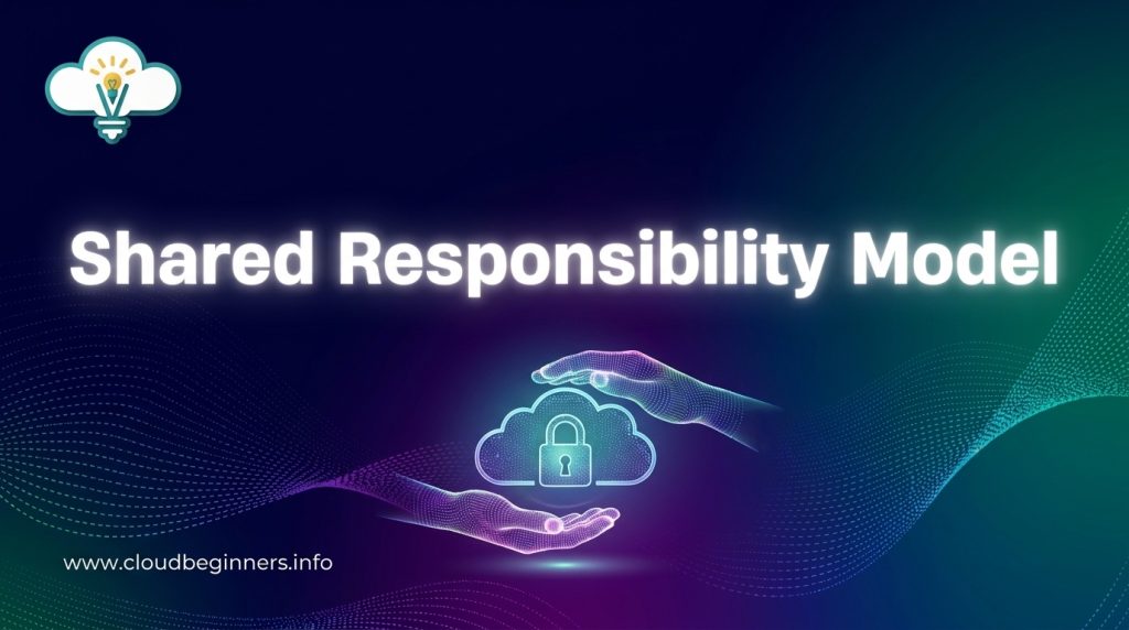 shared responsibility model